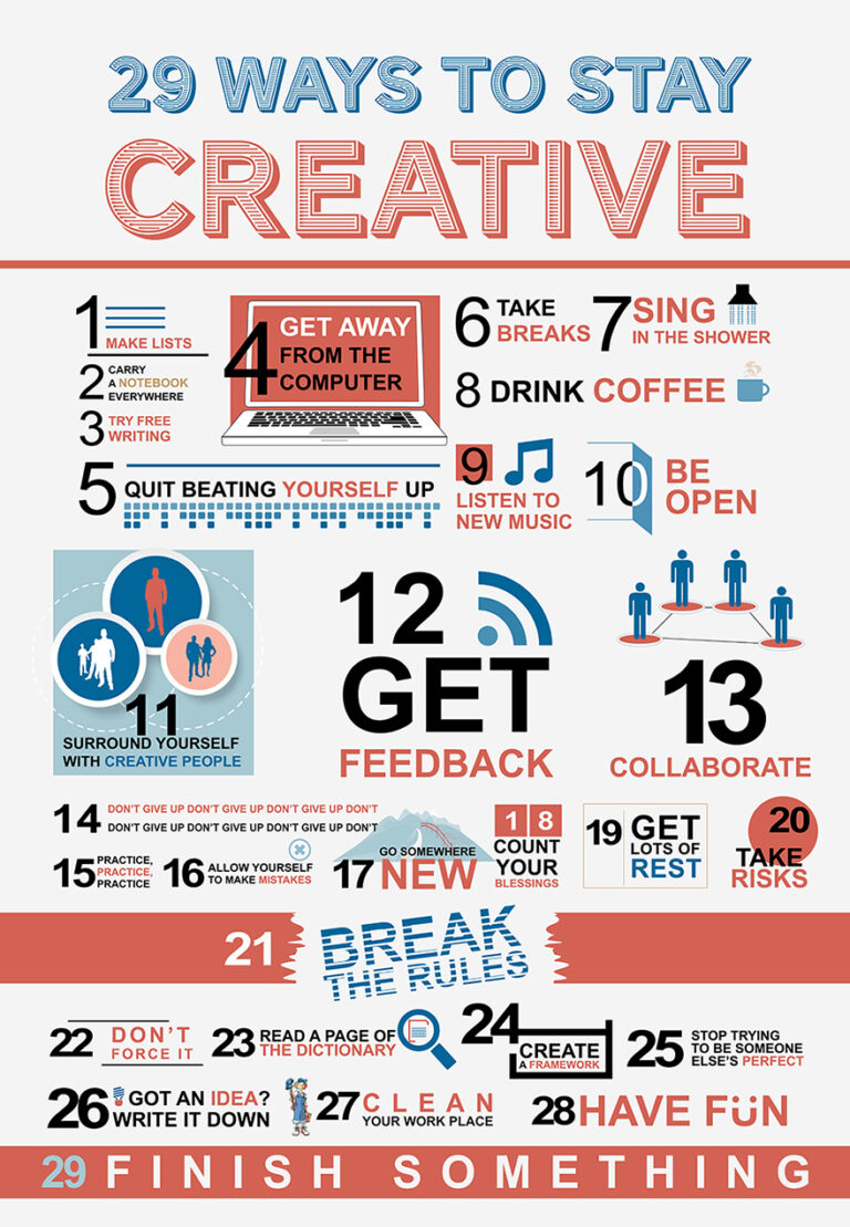 Ways to Develop Your Creativity