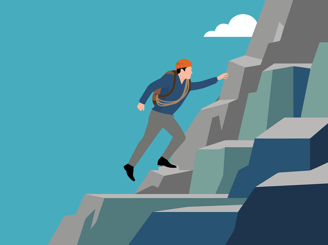 Master The 5-Step Motivation Framework Today